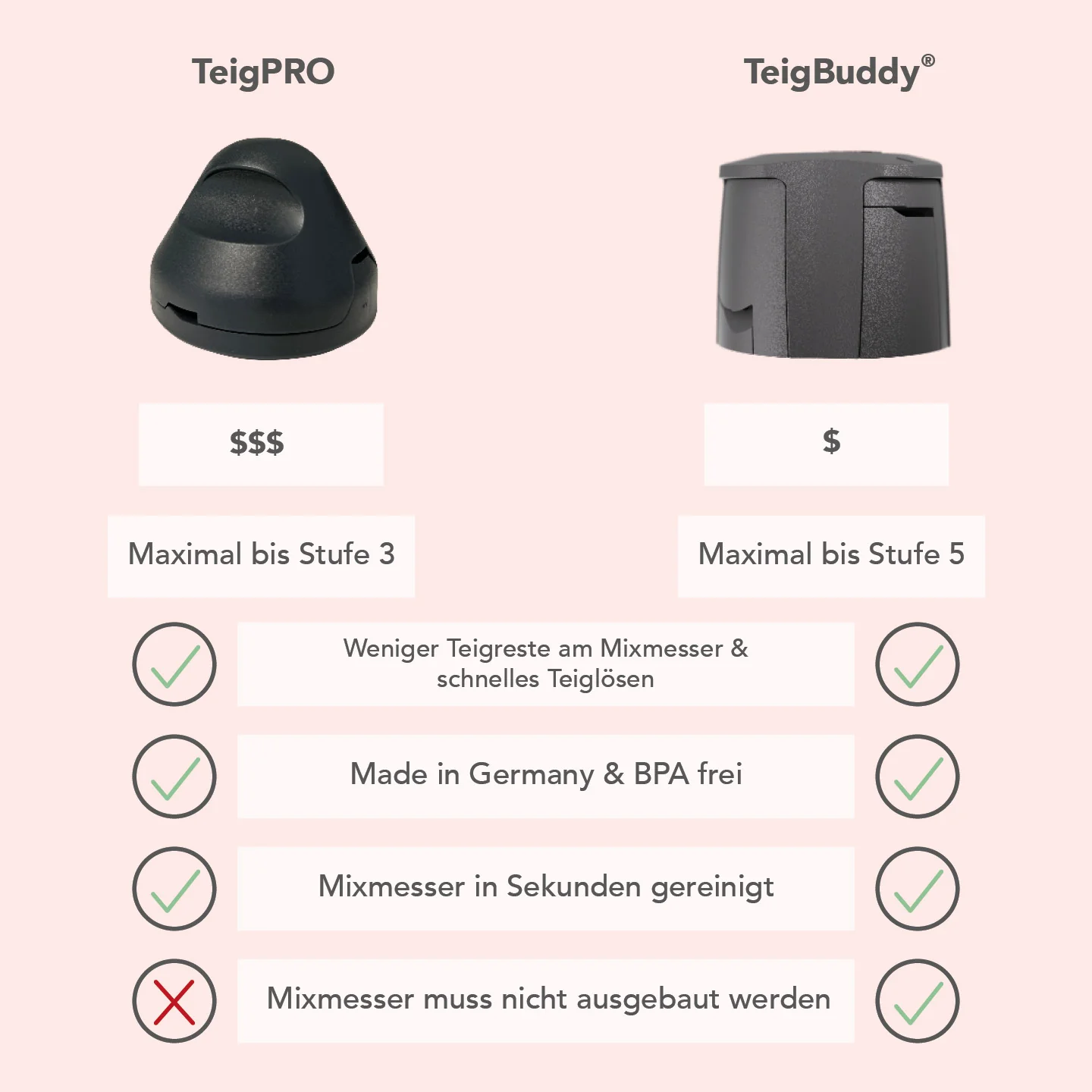 Produktbild 10